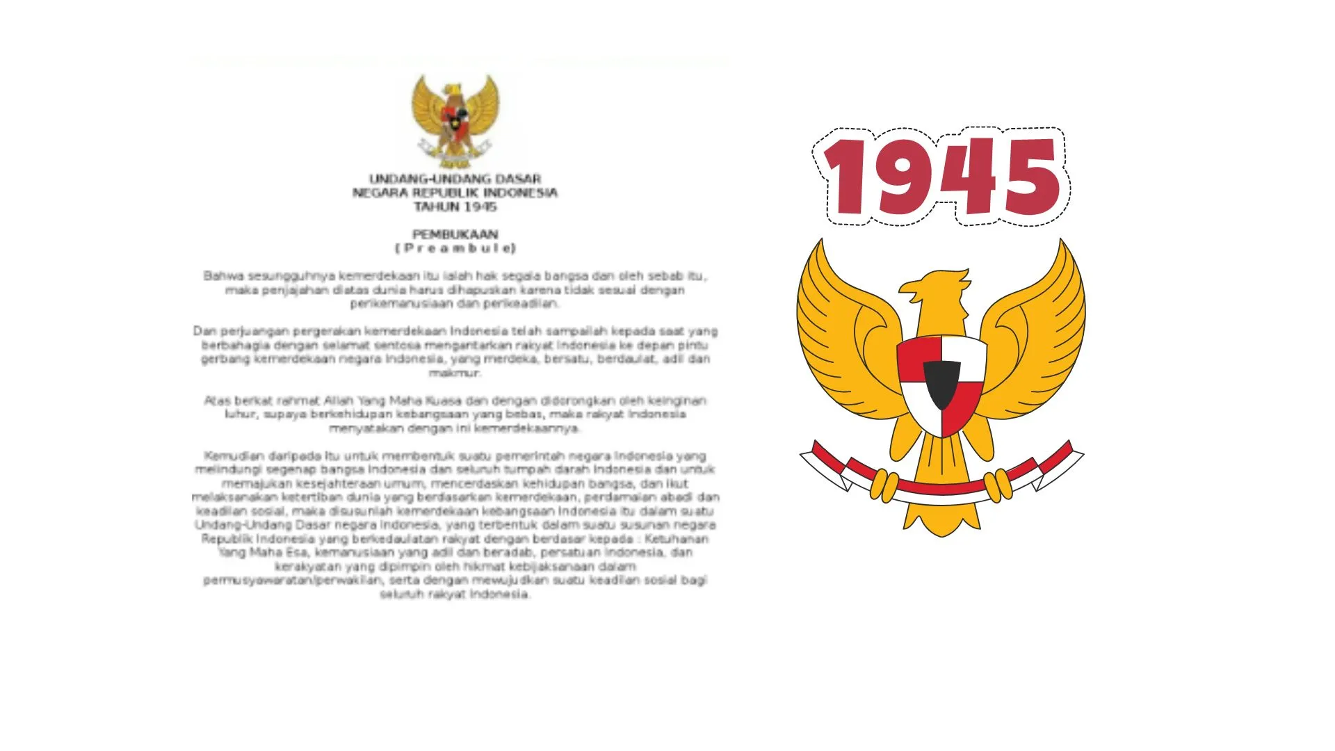 Sejarah Amandemen UUD 1945 dan Tujuan Amandemen
