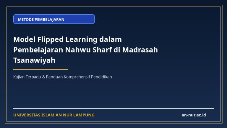 Model Flipped Learning dalam Pembelajaran Nahwu Sharf di Madrasah Tsanawiyah