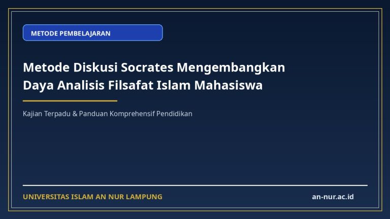 Metode Diskusi Socrates Mengembangkan Daya Analisis Filsafat Islam Mahasiswa
