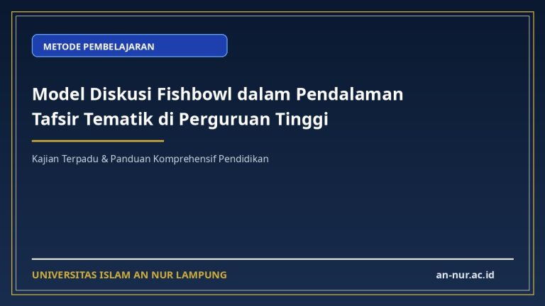 Model Diskusi Fishbowl dalam Pendalaman Tafsir Tematik di Perguruan Tinggi
