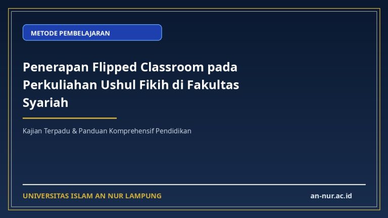 Penerapan Flipped Classroom pada Perkuliahan Ushul Fikih di Fakultas Syariah