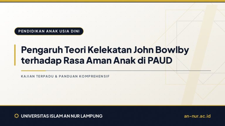 Pengaruh Teori Kelekatan John Bowlby terhadap Rasa Aman Anak di PAUD