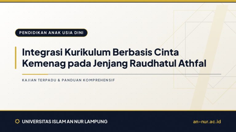 Integrasi Kurikulum Berbasis Cinta Kemenag pada Jenjang Raudhatul Athfal
