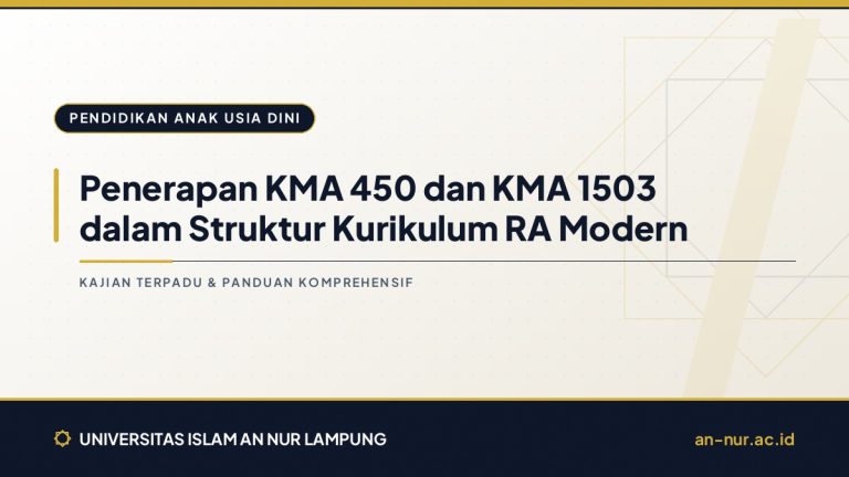 Penerapan KMA 450 dan KMA 1503 dalam Struktur Kurikulum RA Modern