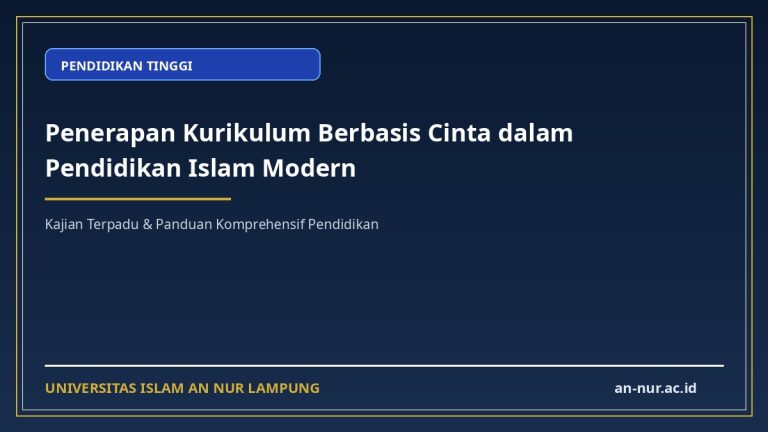Penerapan Kurikulum Berbasis Cinta dalam Pendidikan Islam Modern