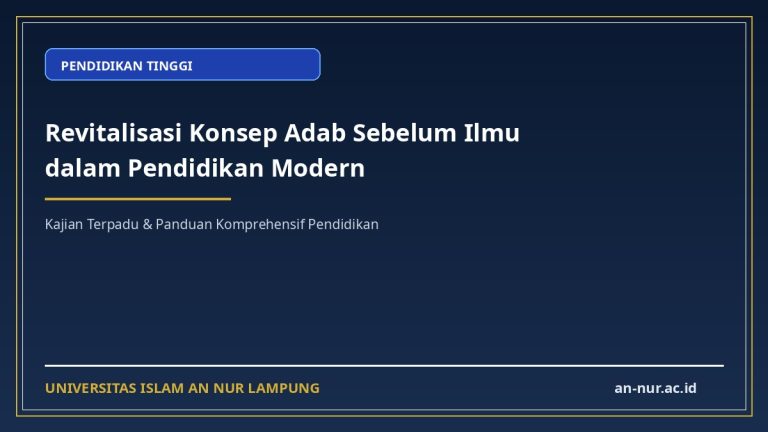 Revitalisasi Konsep Adab Sebelum Ilmu dalam Pendidikan Modern