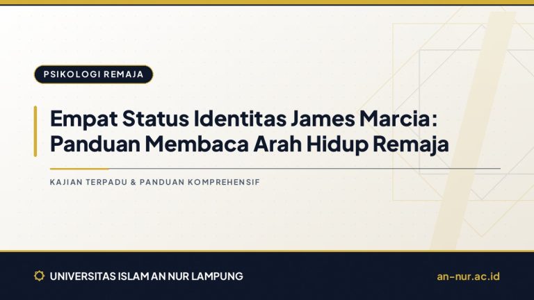 Empat Status Identitas James Marcia: Panduan Membaca Arah Hidup Remaja